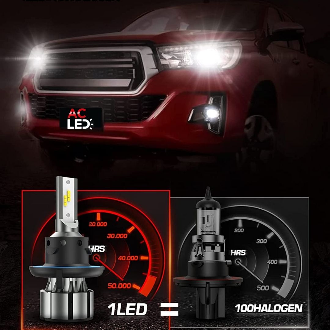ACLED F2 PRO H15 30.000 LUMENES