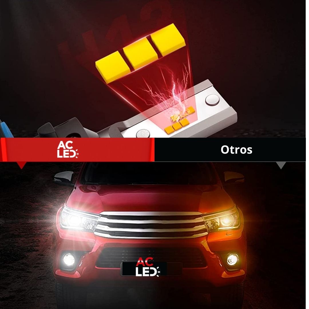 D3S/8/R KIT LED COMPATIBLE CON XENON