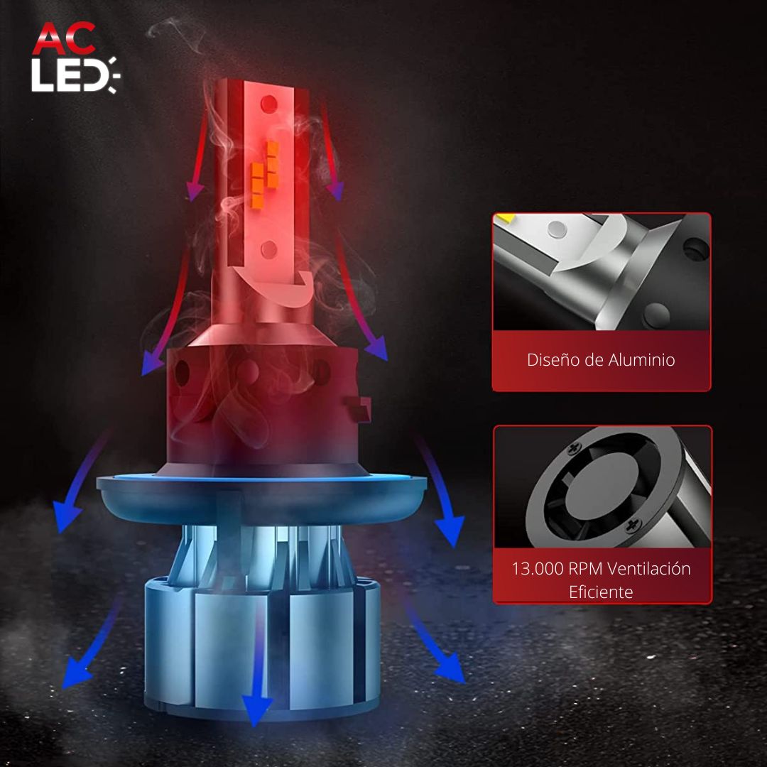D3S/8/R KIT LED COMPATIBLE CON XENON